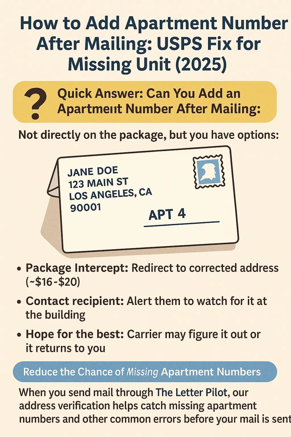 How to Add Apartment Number After Mailing: USPS Fix for Missing Unit (2025) - Step-by-step guide with examples and screenshots