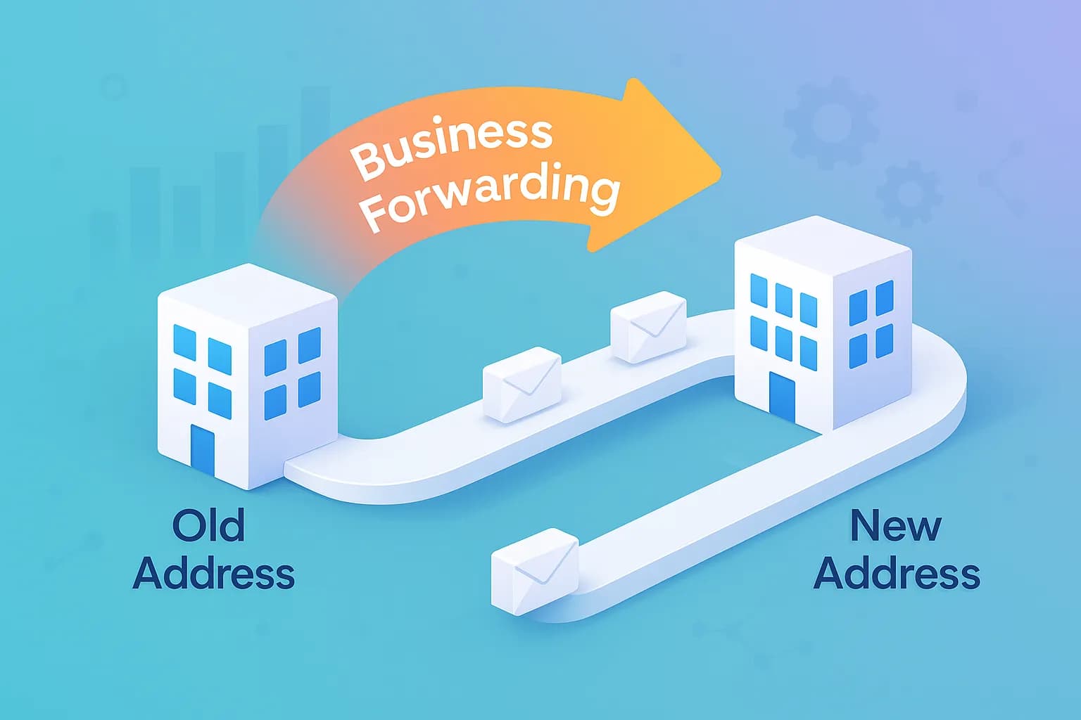 How to Forward Mail for a Business - Step-by-step guide with examples and screenshots